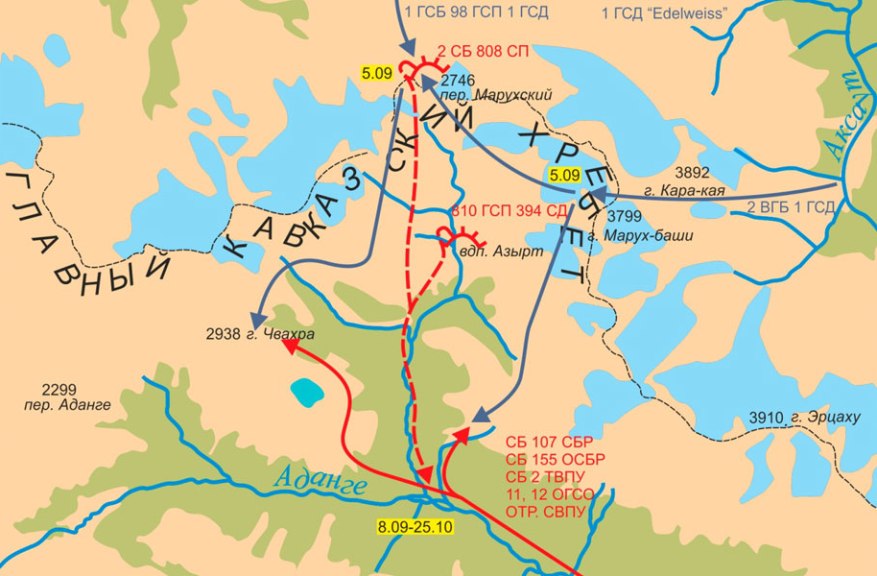 Боевые действия на Марухском направлении. 5.09-25.10.1942